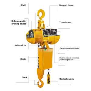 HHBB Electric Wire Rope <span class=keywords><strong>Hoist</strong></span> 0.5T 10M Alat Pengangkat Derek Industri Tugas Berat Peralatan Pengangkat Baja Motor Baru - Product Image 4
