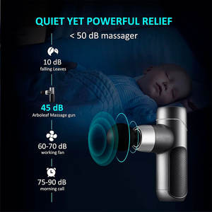 P3296 Neuankömmling Online Großhandel Massage pistole Anpassung Pistolen massage gerät Nachrichten Massage gerät - Product Image 3