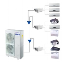 Gree VRF Climatiseur R410a R32 DC Inverter 10KW 12.5kW 14kw 18kw Appartement Commercial Multi Split climatiseur