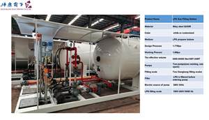 Estación de servicio montada en patín de <span class=keywords><strong>gas</strong></span> móvil de cocina de alta calidad LPG de 10 toneladas con dispensador - Product Image 4