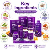 OKTW FastSlim Système de gestion du poids 7-en-1 en capsules, extrait 100% naturel de plantes pour le contrôle de l'appétit et la gestion du métabolisme