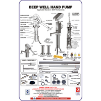 Nouvelle Arrivée Pompes Manuelles Galvanisées Multi-étages Haute Pression Indiennes OEM Garantie 1 An Traitement de l'Eau Potable Mars Exim 32+1mm