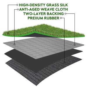 Tapis d'herbe pour chien de qualité TH-PAG-081-Gazon réaliste, lavable et résistant aux odeurs, idéal pour une utilisation en intérieur et en appartement - Product Image 4