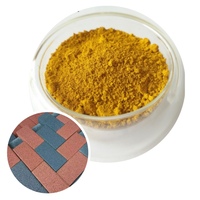 Fabrication de papier de sol de revêtement de brique de couleur jaune d'oxyde de fer 313 matériau de teinture en poudre de pigment inorganique