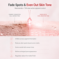 Soins de la peau coréens OEM 30ml Acide hyaluronique Niacinamide 10% + TXA 4% Sérum anti-taches Sérum correcteur d'hyperpigmentation Sérum éclaircissant