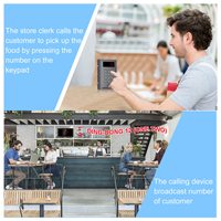Gestion de file d'attente sans fil, système d'appel de numéros, vente en gros, machine d'appel de Restaurant et d'hôpital, téléavertisseur de restaurant avec clavier