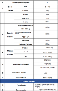 Radar de surveillance à basse altitude RDX-10 |   Détection de drones et d'oiseaux sur 10 km |   pour la sécurité des aéroports et des infrastructures critiques |   IP67 - Product Image 4