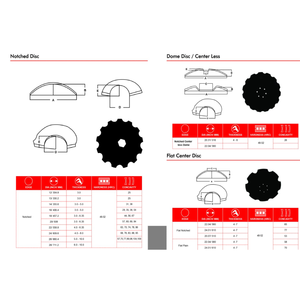 Discos de Rastrillo para Tractor y Maquinaria Agrícola en Nueva Condición, Discos de Rastrillado para Maquinaria Agrícola - Product Image 6