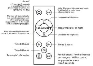 Manufacture IP67 Smart WiFi <b>Solar</b> Flood Lights with <b>CCTV</b> <b>Cameras</b> LED Light Source and Aluminum Body at Wholesale Price - Product Image 3