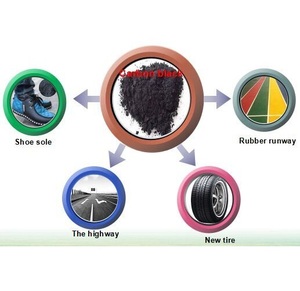 Polvo rCB negro carbón recuperado para neumáticos de caucho, revestimientos de tinta plástica, refuerzo de pigmento | OEM, venta al por mayor, negro carbón a granel - Product Image 5