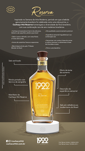 Cachaça 1922 Reserva Premium Spiritueux Brésilien de Canne à Sucre Six Wood Blend 750ml 40% ABV pour l'Importation et la Distribution - Product Image 5