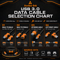 USB3.0 tipo A macho a hembra extensor repetidor Cable USB 3,0 Cable de extensión