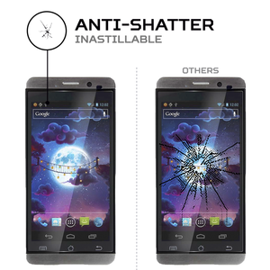 ตัวป้องกันหน้าจอแบบกันกระแทกสำหรับเจียหยู่ G3S ฝาครอบคุณภาพพรีเมียมที่ทนทานเพื่อปกป้องจอแสดงผลของอุปกรณ์ของคุณ - Product Image 4