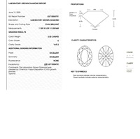 Diamants CVD de forme ovale certifiés IGI 3,50 tcw EVVS2 Diamants en vrac provenant d'un fabricant indien
