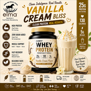 EVERFIT Isolat de protéines de lactosérum WPI en poudre, saveur pistache, 2 kg, 25 g de protéines, sans sucre ajouté, halal, OEM, marque privée, croissance musculaire - Product Image 1