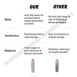 Portable 950ml Pure Copper <b>Water</b> <b>Bottle</b> Lightweight Leakproof <b>Metal</b> Drinkware Durable Custom Printed Factory Wholesale Exporter - Product Image 3