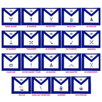 Tablier de gardiens provinciaux maçonniques avec rosettes brodées et écussons en tissu