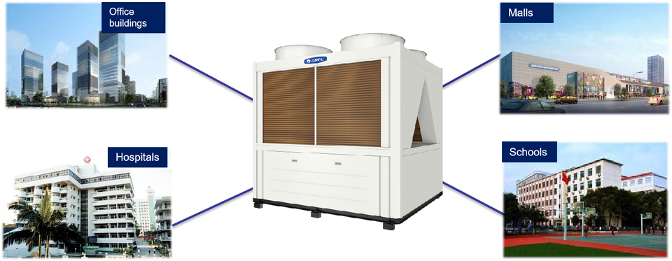 For E Series Cooling Only Modular Scroll Air Cooled Chiller with DC ...