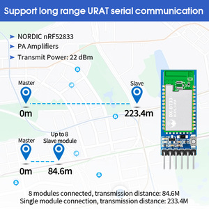 DX-BT33-A nrf52833 chip + PA khuếch đại 22dbm BLE 5.1 3.3V/5V UART cổng Multilink kết nối không dây Bluetooth mô-đun - Product Image 5