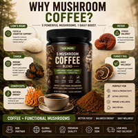 Mélange de café aux 5 champignons OEM Lion's Mane Reishi Chaga Cordyceps en poudre