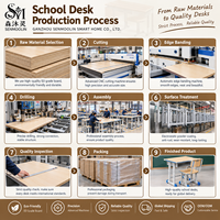 Bureau et chaise réglables en hauteur pour jeunes, table d'étude ergonomique en métal avec tiroir utilitaire, mobilier scolaire à poser au sol