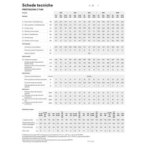 Innova 400 2.21 kW Inverter Termoconvettore Airleaf SL Ventilconvettore Sistema HVAC per Uso Domestico - Product Image 2