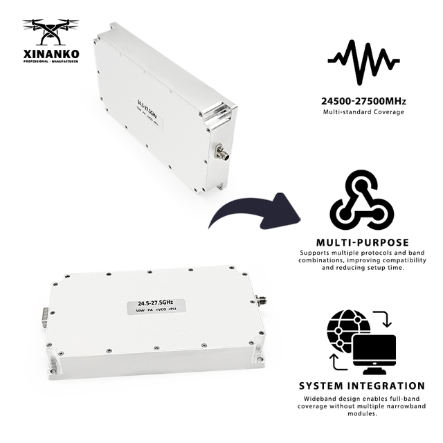 10W GaN RF Module 24.5-27.5GHz High Linearity Low Heat Generation RF Power Amplifier Signal Anti-FPV Defence Signal Module