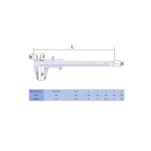 เกจวัดความหนาไมโครมิเตอร์เชิงกลประเภทอุตสาหกรรมสแตนเลส - Product Image 6