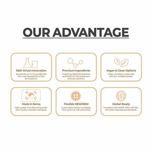 Proveedor Directo de Fábrica de Ampollas con Ingredientes Activos Hidratantes, Antiarrugas, Blanqueadores y Antienvejecimiento, OEM ODM Coreano - Product Image 2