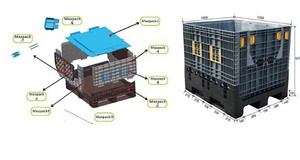 Classic Style Collapsible Fish Sleeve Container <b>Bin</b> Foldable and Stackable Plastic Storage with Insulated <b>Lid</b> Rectangle Shape - Product Image 2