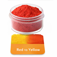 Poudre thermochromique à trois étapes, réglable dans la plage 5-75 °C, réversible, résistante à la chaleur jusqu’à 220 °C