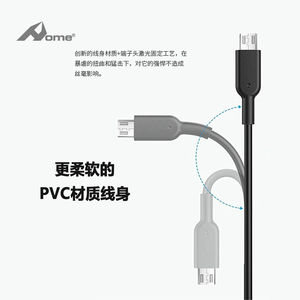 Kevan CB-156 2M 2.4A Câble de charge rapide Cuivre pur Alliage d'aluminium Compatible Android IOS Micro USB Type-C iPhone Longueur 1.5M - Product Image 3