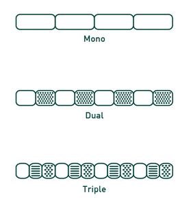 Hàn Quốc thuốc lá lọc, thuốc lá Mono Acetate lọc cao cấp, thuốc lá Lọc Thuốc Lá lọc thuốc lá Mono Lọc - Product Image 2