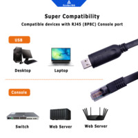 Câble console USB vers RJ45 de 6 pieds avec puce FTDI FT232RL ZT213 pour routeurs