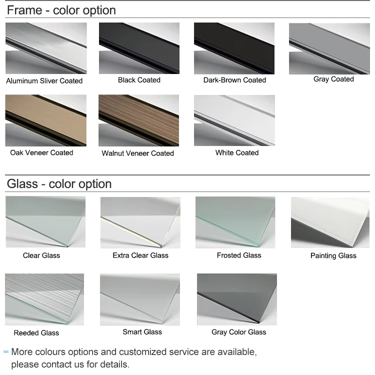 Option d'encadrement et de couleur du verre