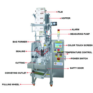 CE <span class=keywords><strong>Food</strong></span> Grade Ketchup salsa di pomodoro salsa di soia Oystersauce pasta calda salsa di peperoncino 3 lati 4 macchina imballatrice del sacchetto della guarnizione laterale - Product Image 2