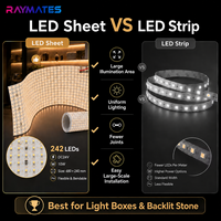 Feux LED en feuille de haute qualité 24V 10W 242 LED, flexibles, 1 LED/coupure, panneau LED multifonctionnel pour rétroéclairage de comptoirs en quartz et onyx