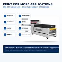 Imprimante DTF YONGYUAN F60 60cm et Agitateur de Poudre 6 Têtes I3200 – Pack Export avec Support d'Expédition DDP