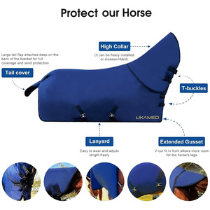 Likamed Heavy-Duty 1200d Ripstop Waterdichte Wissel Deken Met Afneembare Nekhoes En 220G Katoenen Vulling - Product Image 2