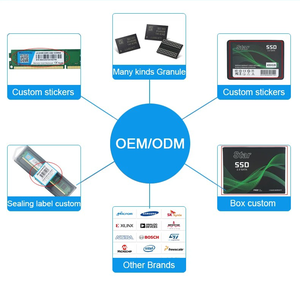 หน่วยความจำคอมพิวเตอร์สำหรับเดสก์ท็อปที่มีประสิทธิภาพสูงแรม DDR4 <span class=keywords><strong>DDR3</strong></span> 4GB 8GB 16GB - Product Image 3