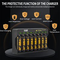 Lot de 8 Piles AA Lithium-Ion Haute Qualité Rechargeables USB 1,5V 3500mWh avec Chargeur, Plus de 1000 Cycles