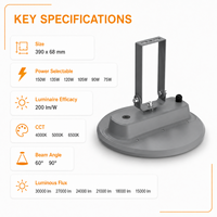 Lámpara LED High Bay UFO para Almacenes, PF0.95, 7 Años de Garantía, 200 lm por W, Liteon 5050 LED, Lente de PC, Aluminio Fundido a Presión, IP66, IK08