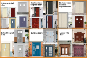 Nhà Máy Bán Buôn Cửa Thép Chất Lượng Cao Thép Bền An Ninh Cửa Kim Loại Phía Trước Nhập Cửa Cho Căn Hộ Nhà Văn Phòng - Product Image 5