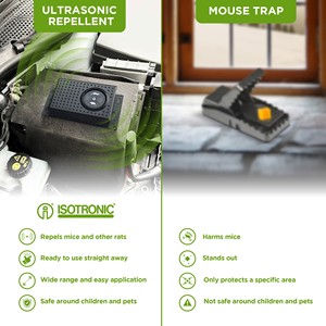 Repelente de Martas por Ultrasonido, Disuasor de Plagas con Luz Intermitente, No Tóxico, Inodoro, Fácil de Instalar para el Hogar y el Automóvil - Product Image 3