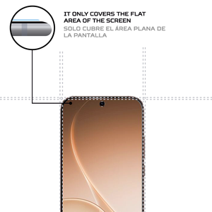 ฟิล์มกันรอยหน้าจอ ANTISHOCK สำหรับโทรศัพท์มือถือออปโป้ รีโน 15 โปรฟิล์มป้องกันระดับพรีเมียม - Product Image 4