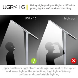 High Quality Dimming Color Temperature 2700-6000K LED Floor Lamp Standing