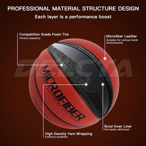 Balones de Baloncesto Personalizados de Alto Rendimiento para Adultos, Balones de Baloncesto de Primera Calidad, Balones de Baloncesto Ligeros - Product Image 5