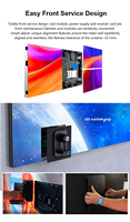 Pantalla LED Publicitaria Interior de Alta Definición a Todo Color, Panel LED de Alto Contraste HDR para Centros Comerciales y Vestíbulos de Hoteles