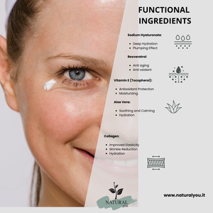 ครีมบำรุงรอบดวงตาสูตรเฉพาะ คุณภาพสูงจากซัพพลายเออร์อิตาลี ผลิตภัณฑ์ดั้งเดิม ผสมไฮยาลูรอน ช่วยลดเลือนริ้วรอย ปราศจากซิลิโคน และไม่ทดลองกับสัตว์ - Product Image 5