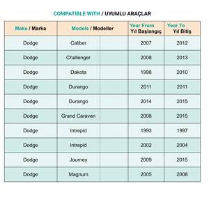 Clip de pare-chocs pour Dodge - 1 pièce - Product Image 4